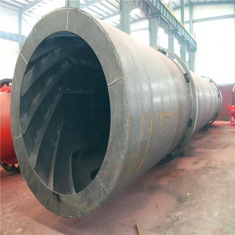 Wholesale Rotary Drum Dryers